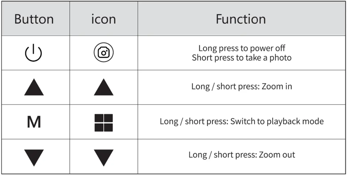 REDTIGE- 4K-Dual-Dash-Cam-Built-in-WiFi-GPS-Front-4K-2.5K-and-Rear-fig-20