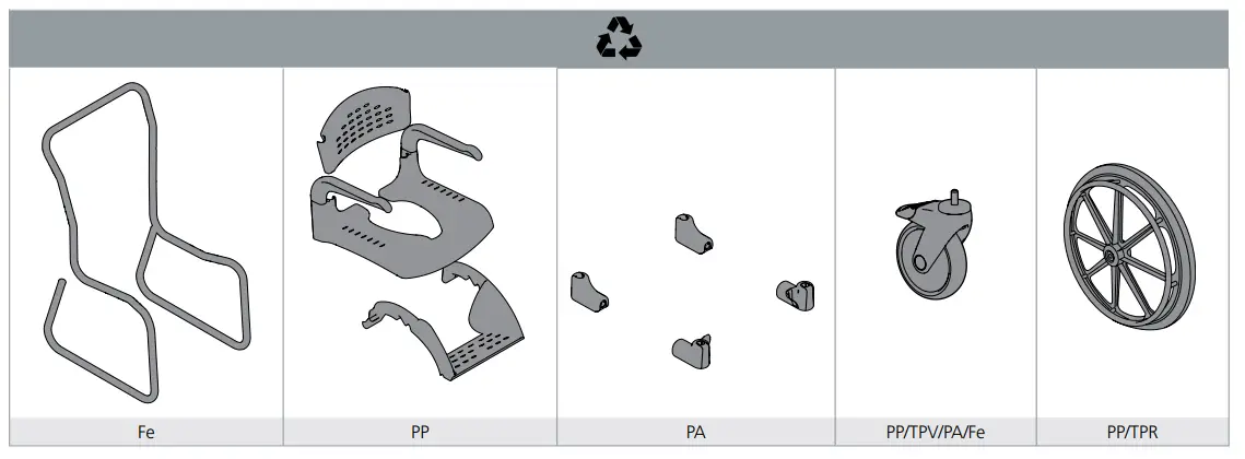etac-78644J-Shower-Commode-Chair-FIG-4