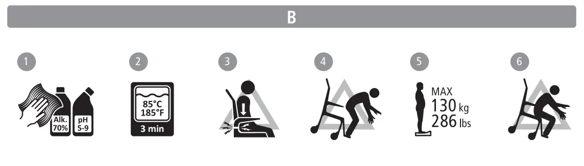 etac-78644J-Shower-Commode-Chair-FIG-5