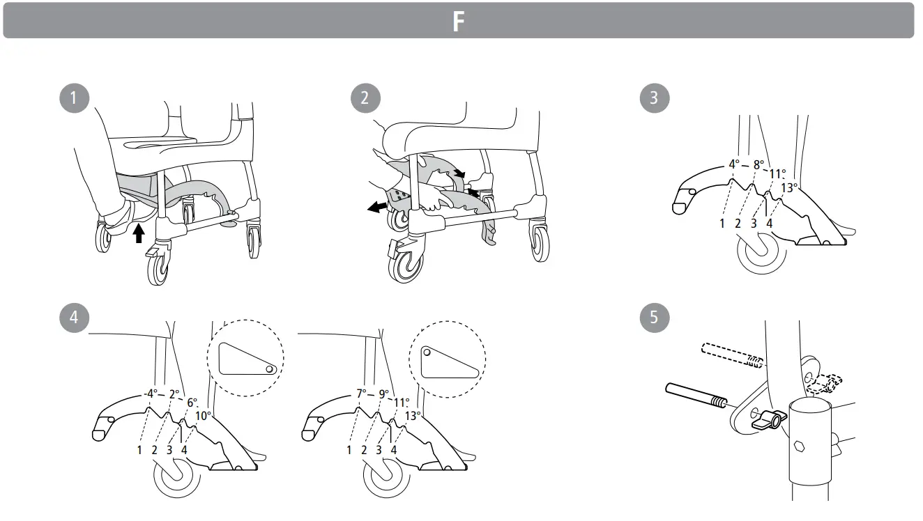 etac-78644J-Shower-Commode-Chair-FIG-9