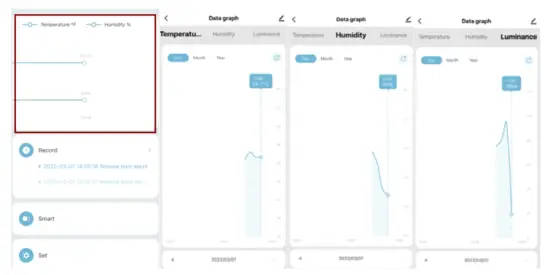NEO NAS CW01W6 4 in 1 Temperature and Humidity Smart Clock - fig 11