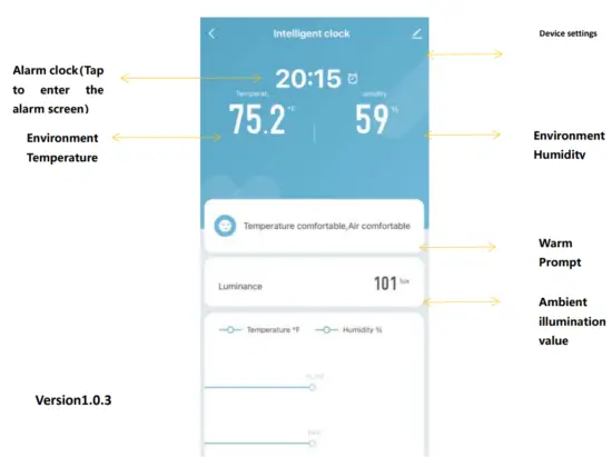 NEO NAS CW01W6 4 in 1 Temperature and Humidity Smart Clock - fig 9