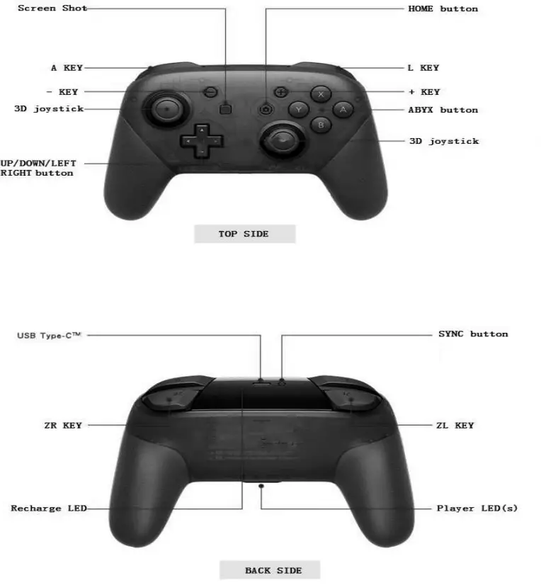 Shenzhen Zhengmanlong Commerce Electronic SW-BNT Gaming Controller-FIG1