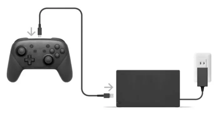 Shenzhen Zhengmanlong Commerce Electronic SW-BNT Gaming Controller-FIG7