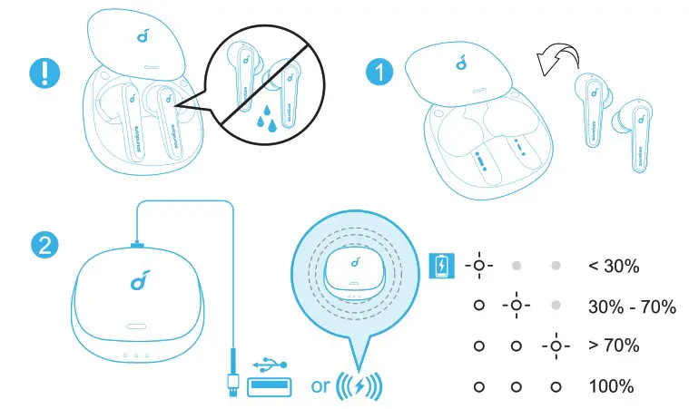 Soundcore A3951J12 Liberty Air 2 Pro True Wireless Earbuds - Charging 1