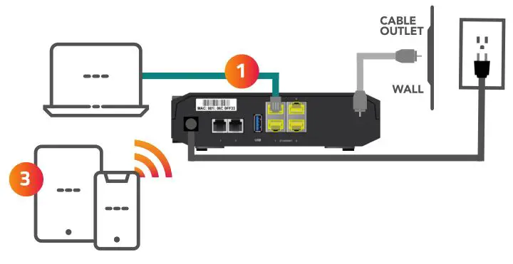 XTREAM Connecting Your New Equipment - INSTALLATION OPTION 1