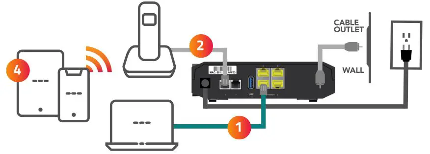 XTREAM Connecting Your New Equipment - INSTALLATION OPTION 3