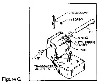 HUMMINBIRD LCR4X6 Fish Finder - figure 10