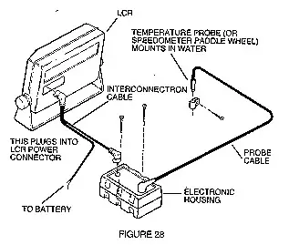 HUMMINBIRD LCR4X6 Fish Finder - figure 28