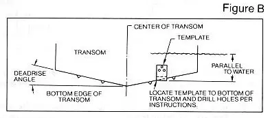 HUMMINBIRD LCR4X6 Fish Finder - figure 5
