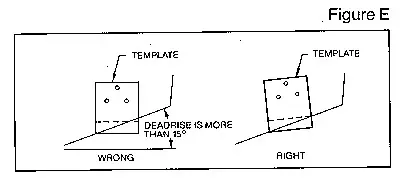 HUMMINBIRD LCR4X6 Fish Finder - figure 8