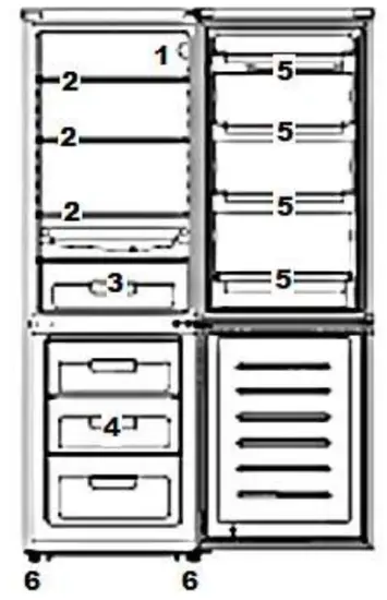 SCHNEIDER SCB 250 V2 B SGR Fridge Freezer - Operation