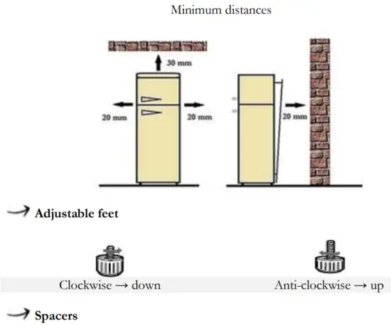 SCHNEIDER SCB 250 V2 B SGR Fridge Freezer - Ventilation