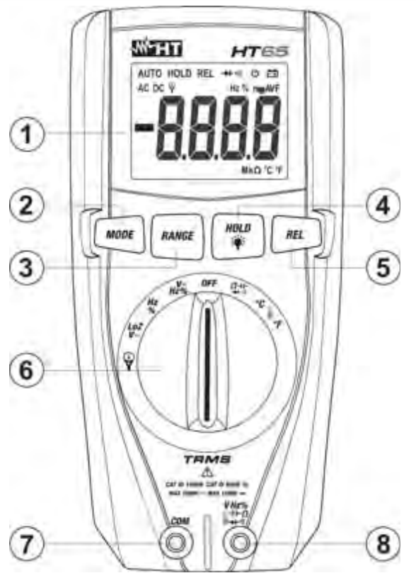 HT65 TRMS Digital Multimeter fig 10