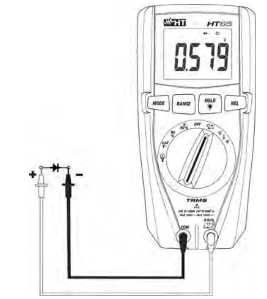 HT65 TRMS Digital Multimeter fig 4