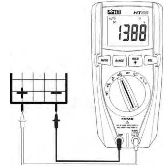HT65 TRMS Digital Multimeter fig 9