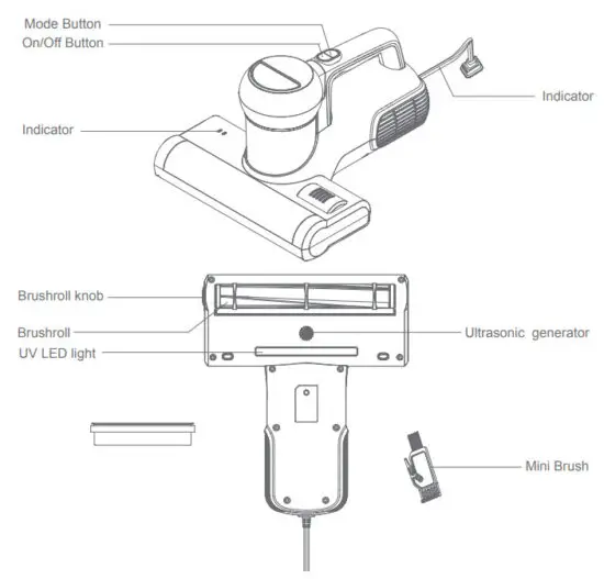 JIMMY WB55 Anti Mite Vacuum Cleaner - Parts Name