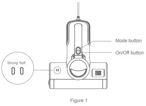 JIMMY WB55 Anti Mite Vacuum Cleaner - Use of the Product