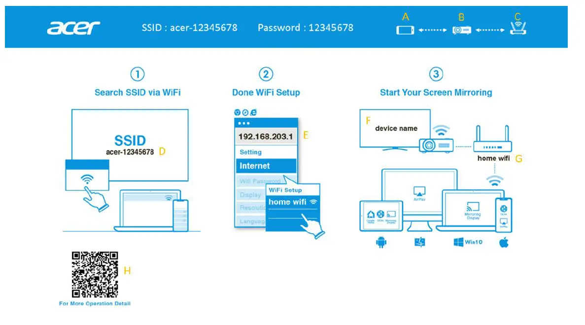 acer -UWA5 -Projector -Wireless -Adapter -USB -1