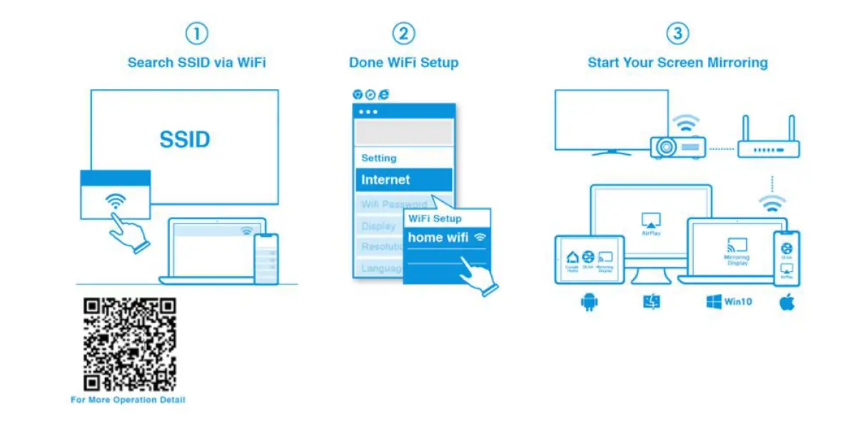 acer -UWA5 -Projector -Wireless -Adapter -USB -2