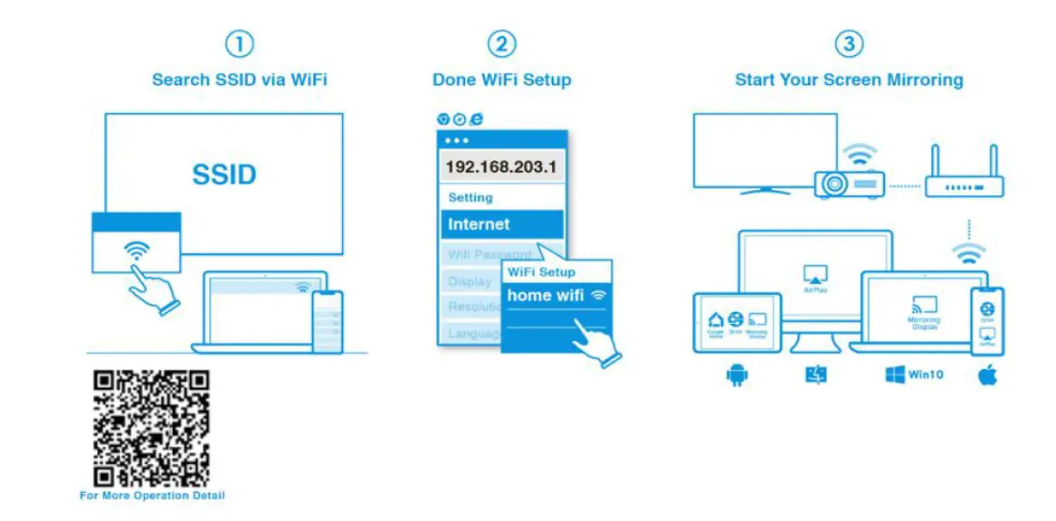 acer -UWA5 -Projector -Wireless -Adapter -USB -4