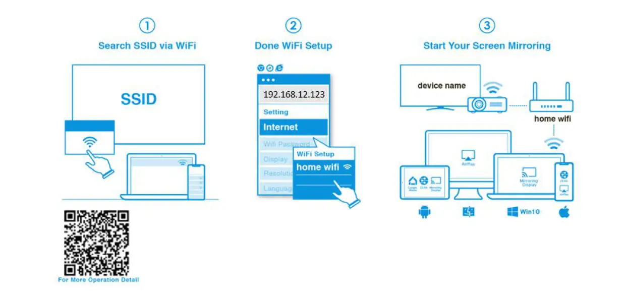 acer -UWA5 -Projector -Wireless -Adapter -USB -6