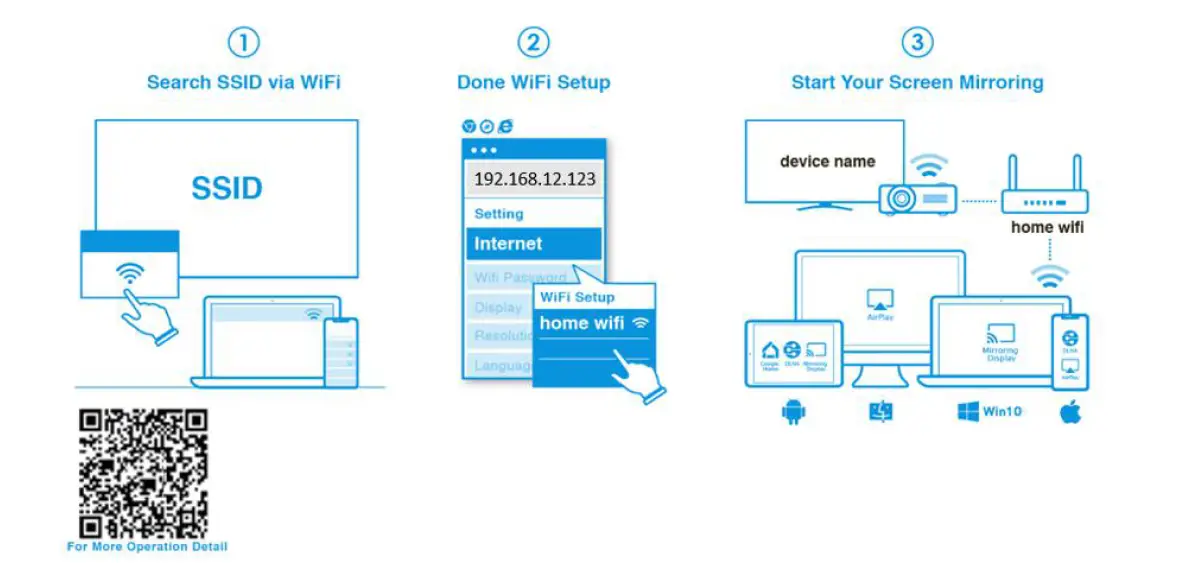 acer -UWA5 -Projector -Wireless -Adapter -USB -7