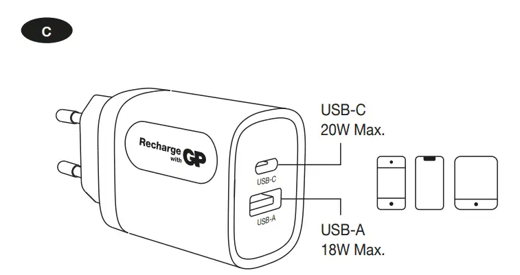GP-WM2A20W-PD-Charger-FIG-3