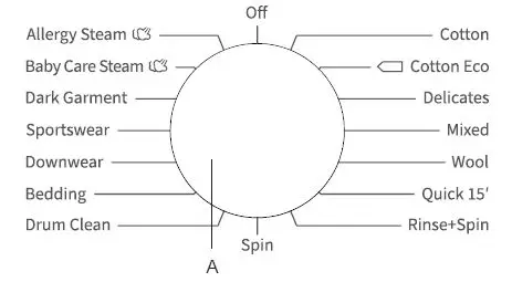 Hisense HWFY7514 7.5kg Front Load Washer FIG-1