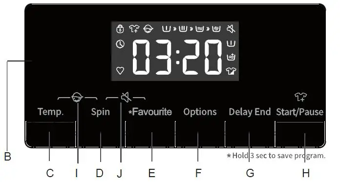 Hisense HWFY7514 7.5kg Front Load Washer FIG-2