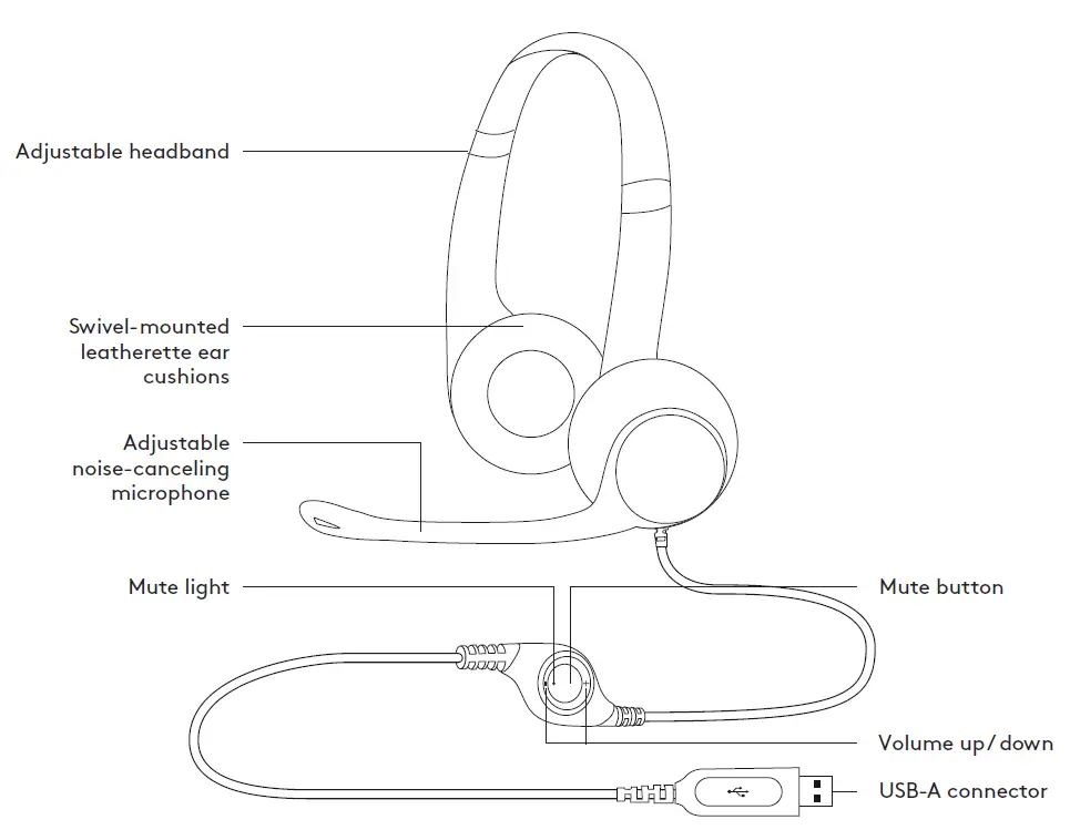logitech-H390-USB-Headset-with-Noise-Cancelling-Mic-fig1