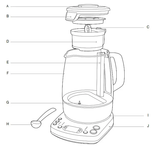 Sage Tea Maker Components
