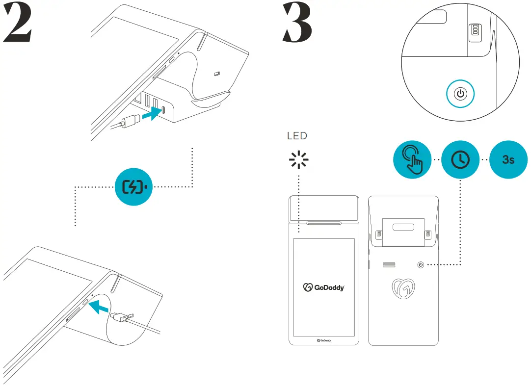 godaddy PPST3 Poynt smart Terminal - Fig 1