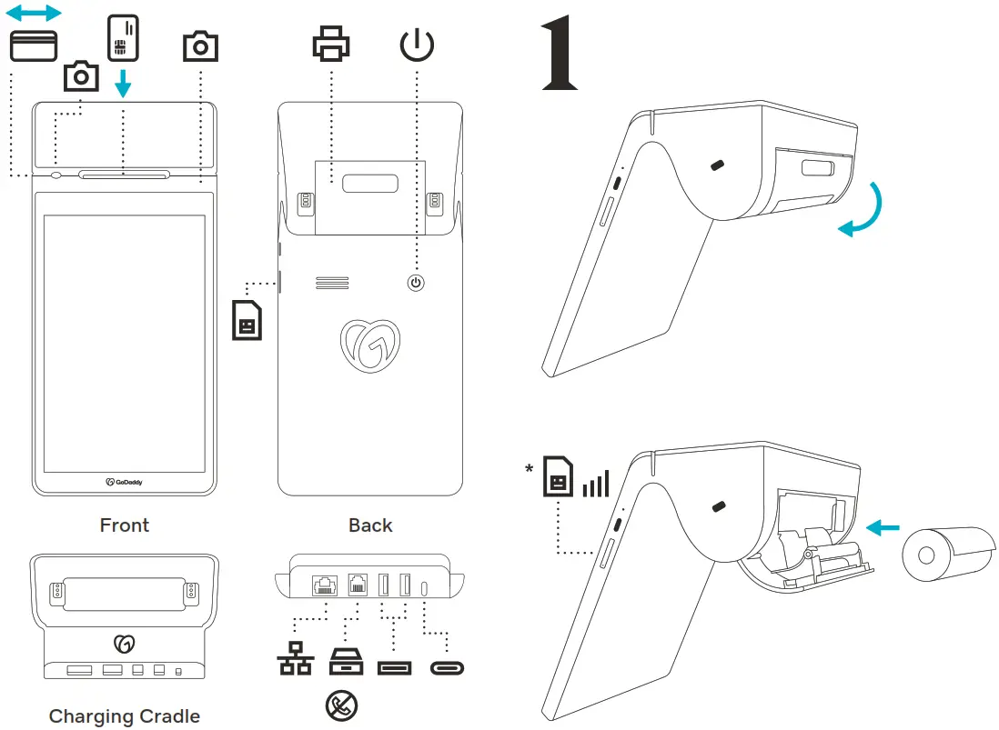 godaddy PPST3 Poynt smart Terminal - Fig