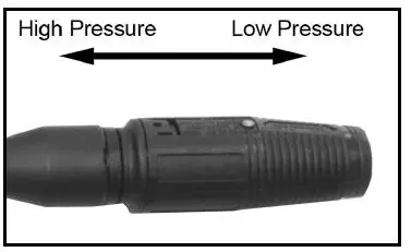 Clarke-JET-7500-Power-Washer-fig-12