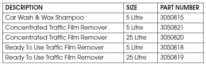 Clarke-JET-7500-Power-Washer-fig-14