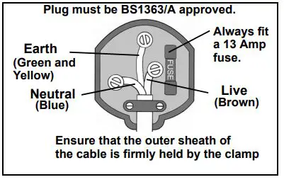 Clarke-JET-7500-Power-Washer-fig-3