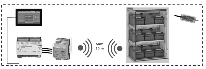 EATON 40071361780 Battery Block Monitoring 2
