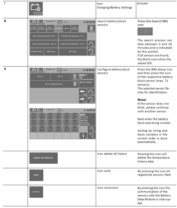 EATON 40071361780 Battery Block Monitoring 6