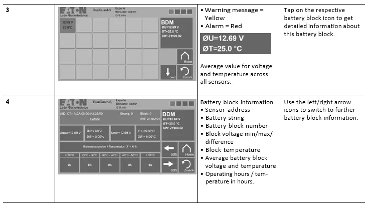 EATON 40071361780 Battery Block Monitoring 8