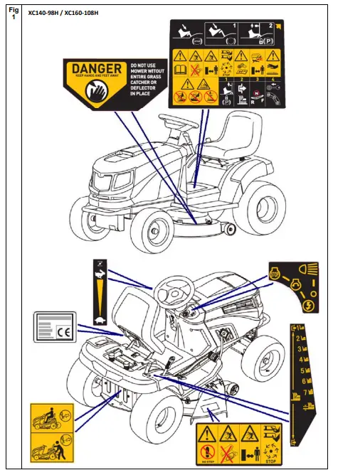 XC140-98-Lawn-Tractor-fig-2