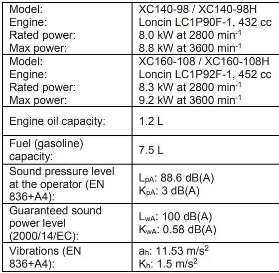XC140-98-Lawn-Tractor-fig-20