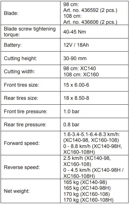 XC140-98-Lawn-Tractor-fig-21
