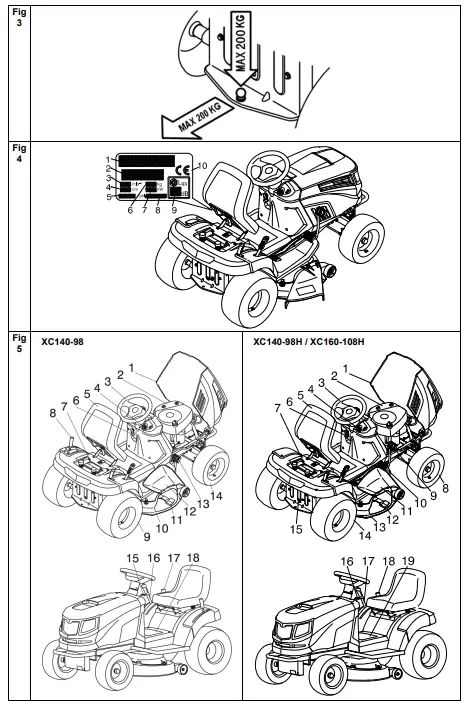 XC140-98-Lawn-Tractor-fig-4