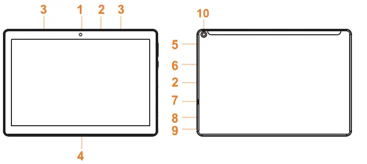 onn 100003562 10.1 Inch 32 GB Memory Android Tablet Pro- fig 2