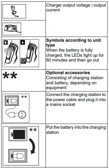 KARCHER WV 5 PLUS N Battery Powered Window Vacuum Cleaner-fig4
