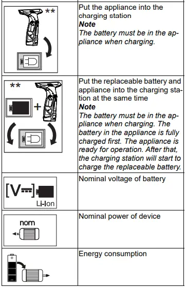KARCHER WV 5 PLUS N Battery Powered Window Vacuum Cleaner-fig5