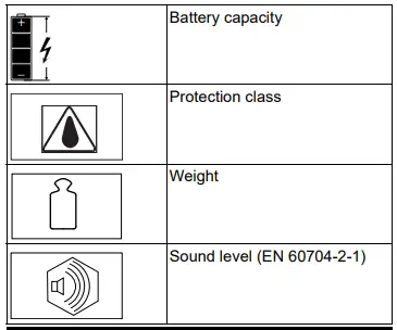 KARCHER WV 5 PLUS N Battery Powered Window Vacuum Cleaner-fig6