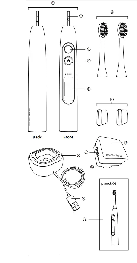 evowera-211310083-Planck-O1-Adaptive-Control-Sonic-Electric-Toothbrush-fig-1