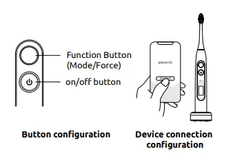 evowera-211310083-Planck-O1-Adaptive-Control-Sonic-Electric-Toothbrush-fig-3